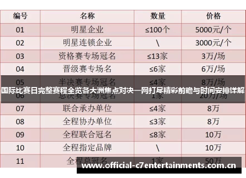 国际比赛日完整赛程全览各大洲焦点对决一网打尽精彩前瞻与时间安排详解